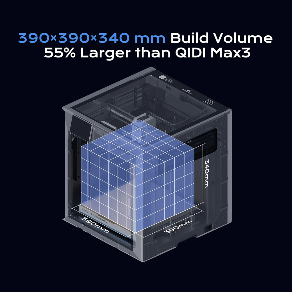 QIDI Max4 Combo 3D Printer, Up - огляд і ціна Direct Drive Dual Gear Extruder High Speed